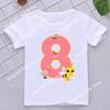 Футболка на день рождения для девочки с персонализированным именем, цифрами 1-9, пчелой, воздушным шаром, для милой девочки, для семейной вечеринки по случаю дня рождения
