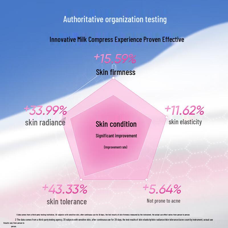 EIIO Увлажняющая эластичная маска для тела Hydro-Glow