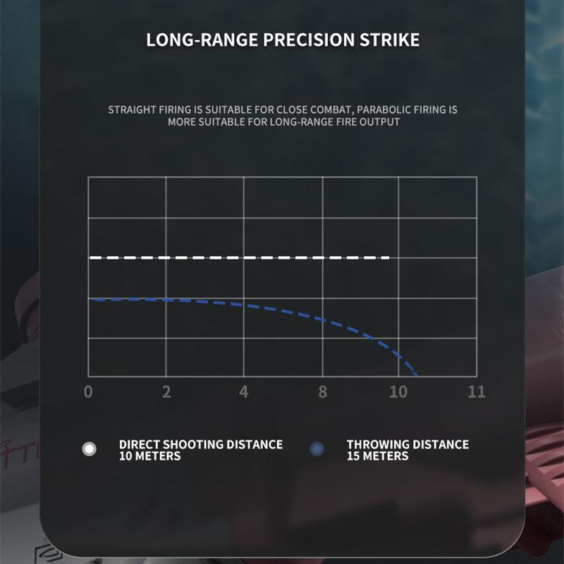 M416 Игрушка с водяным пистолетом, играющая с водой весной и летом, игрушки для взрослых и детей, электрические автоматические пистолеты высокого давления непрерывного запуска