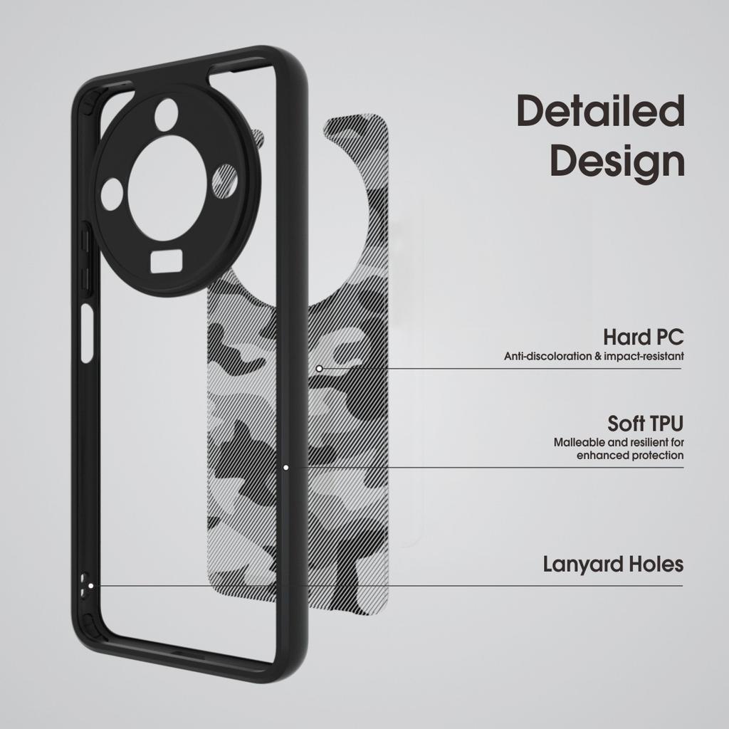 (Comes with wrist strap)IBMRS for Honor X60 Case (Military Drop Protection)Shockproof Matte Translucent Phone Case, Camo Black