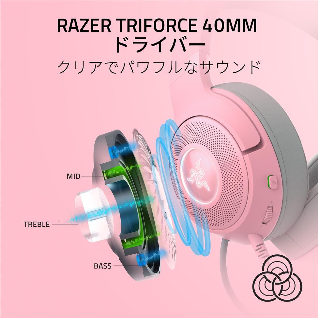 Razer Kraken Kitty V2 Quartz Pink Wired Gaming Headset with Unique Cat Ears That Allows You To Assert Your Individuality When Broadcasting Lighting