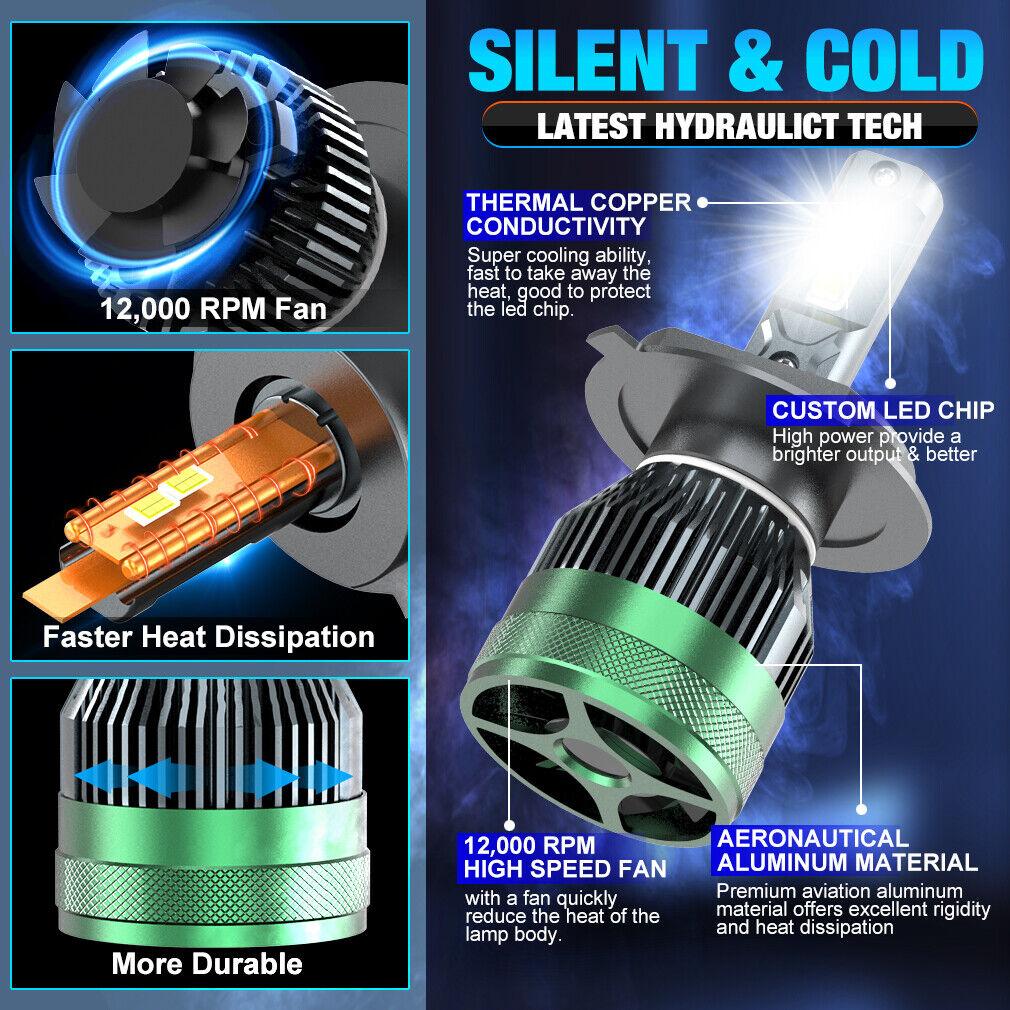 2Pcs Power Supply 24V CSP LED Truck Headlight H4 LED Canbus HB2 9003 Truck Lorry Light Headlamp Bulbs 110W 40000LM High&Low Dual Beam Kit