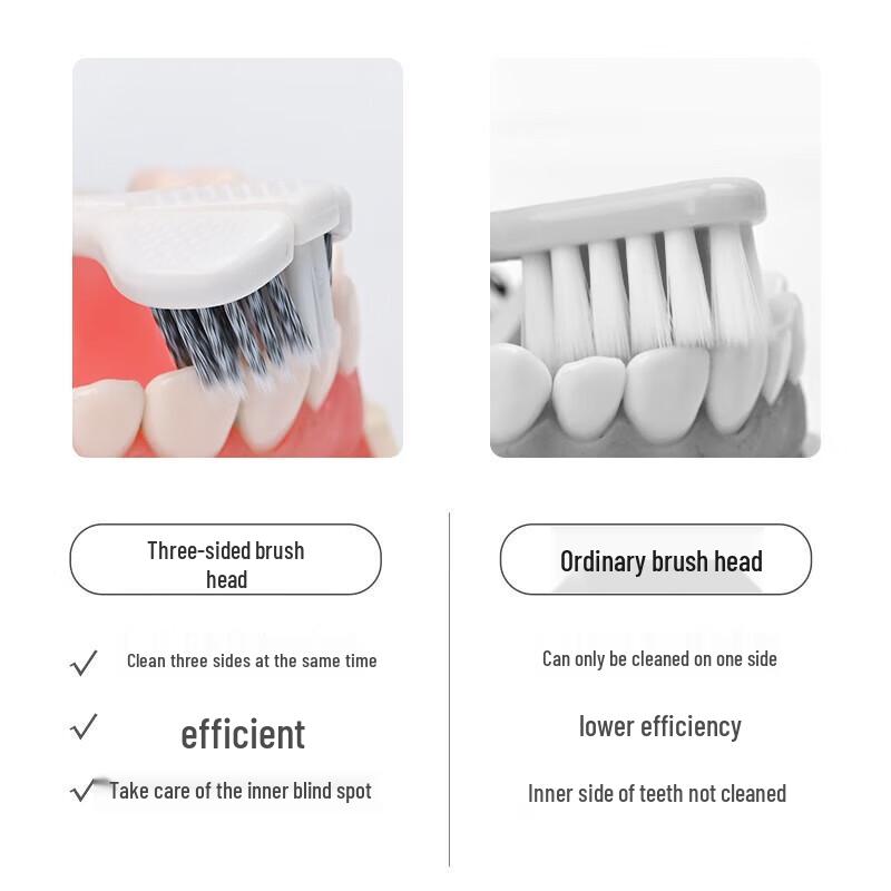 Zhihu 3-Sided Soft-Bristle Toothbrush (2-Pack)