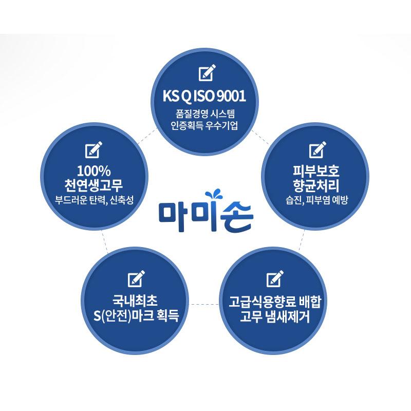 MAMISON Food-Grade Natural Rubber Gloves– White (Small-Size Options)