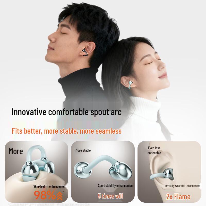 Спортивные Bluetooth-наушники PVF P06 Pro с открытым дизайном и креплением-клипсой на ухо