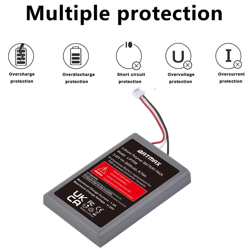 Batmax 2650 мАч батарея PS5 LIP1078 для Sony PlayStation 5 PS5 DualSense CFI-ZCT1W Беспроводной контроллер с инструментами