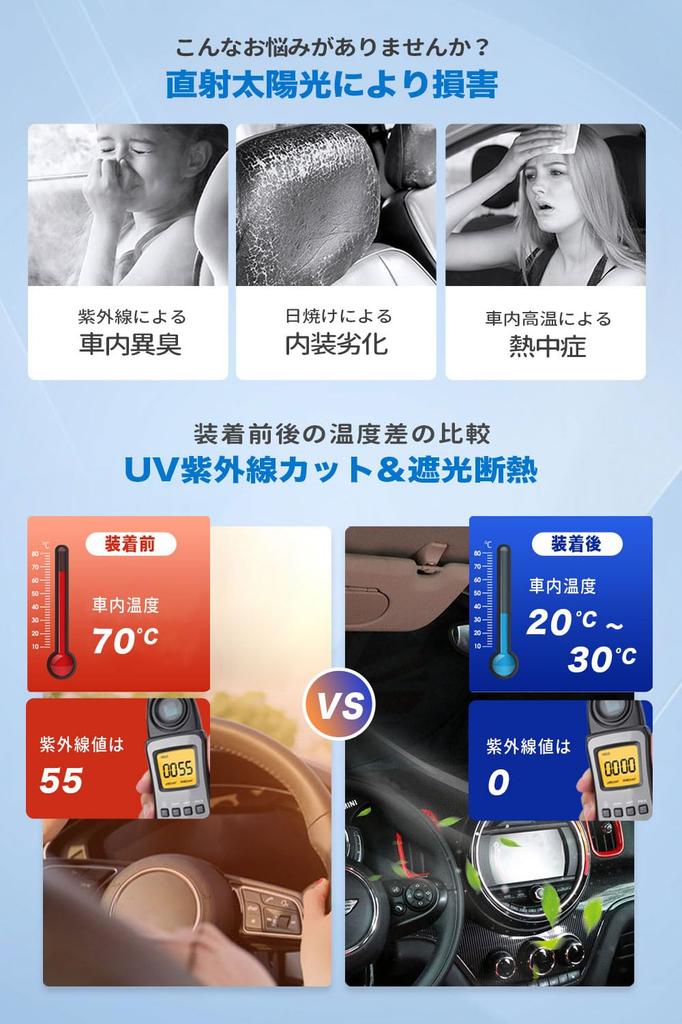 Persevere Car Sunshade for Mini Windshield Blackout Magical Foldable Car Car Sunshade UV Light Car Interior Heat Easy Storage Bag Included Cooper,