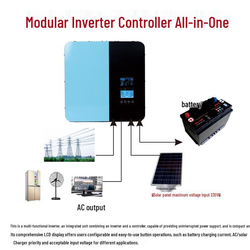 MPPT Solar Inverter & Controller: Pure Sine Wave, All-in-One, 12V-96V
