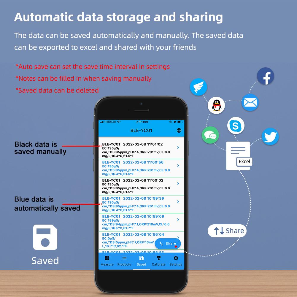 6-in-1 Residual Chlorine Monitor Backlit LCD Display Digital Water Tester Glass Probe Smart Equipment Bluetooth-compatible