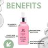 HOUSE OF BEAUTY Сыворотка от розацеи - шиповник, зеленый чай, огурец для лица, чувствительная кожа, покраснения, сухость и растяжение кожи (30мл)