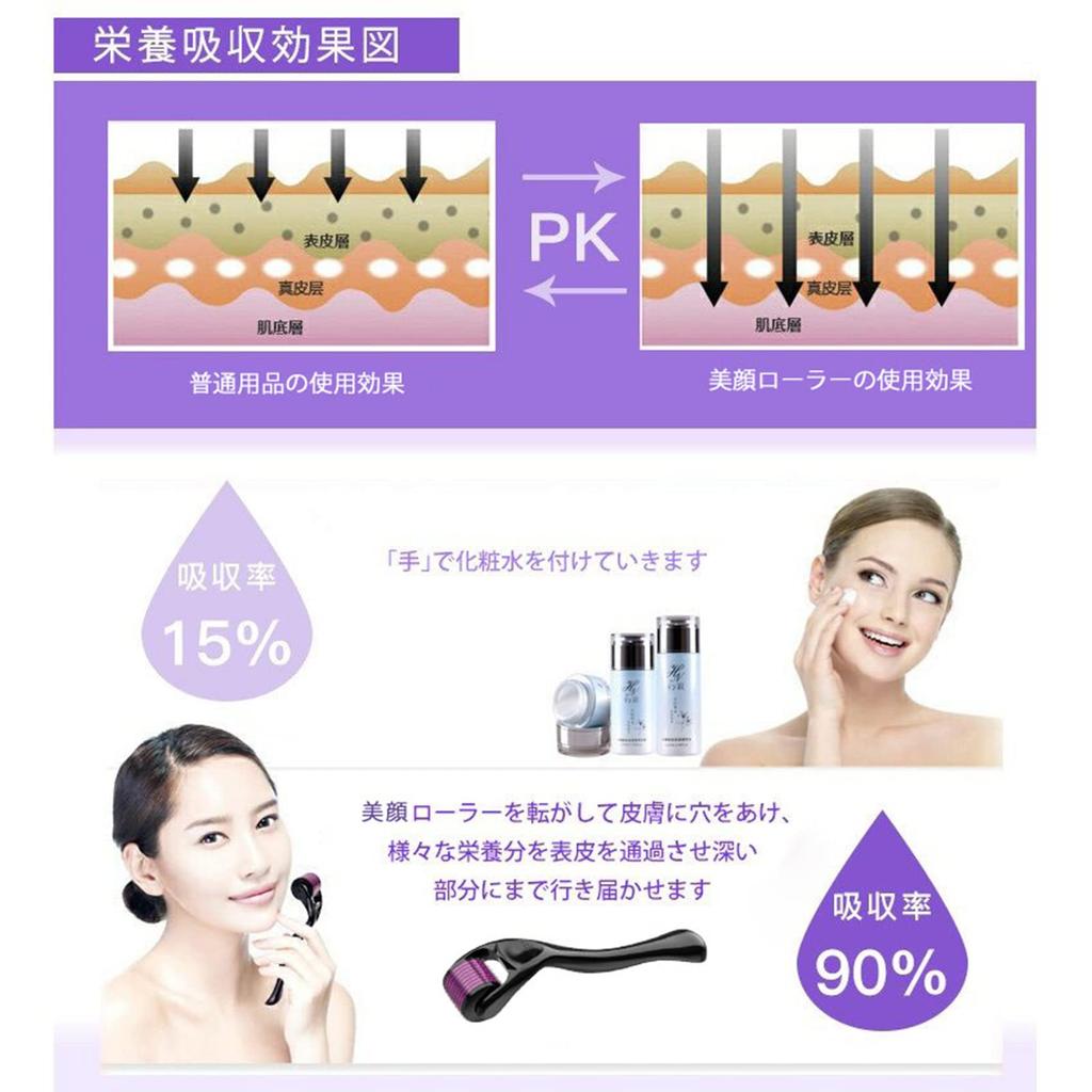 SrDiot Derma Roller Микроигольчатый ролик Красивый ролик для лица Ролик для лица Красивая кожа Пятна на коже головы Истончение волос Уход за порами Уход за лицом Уход за кожей