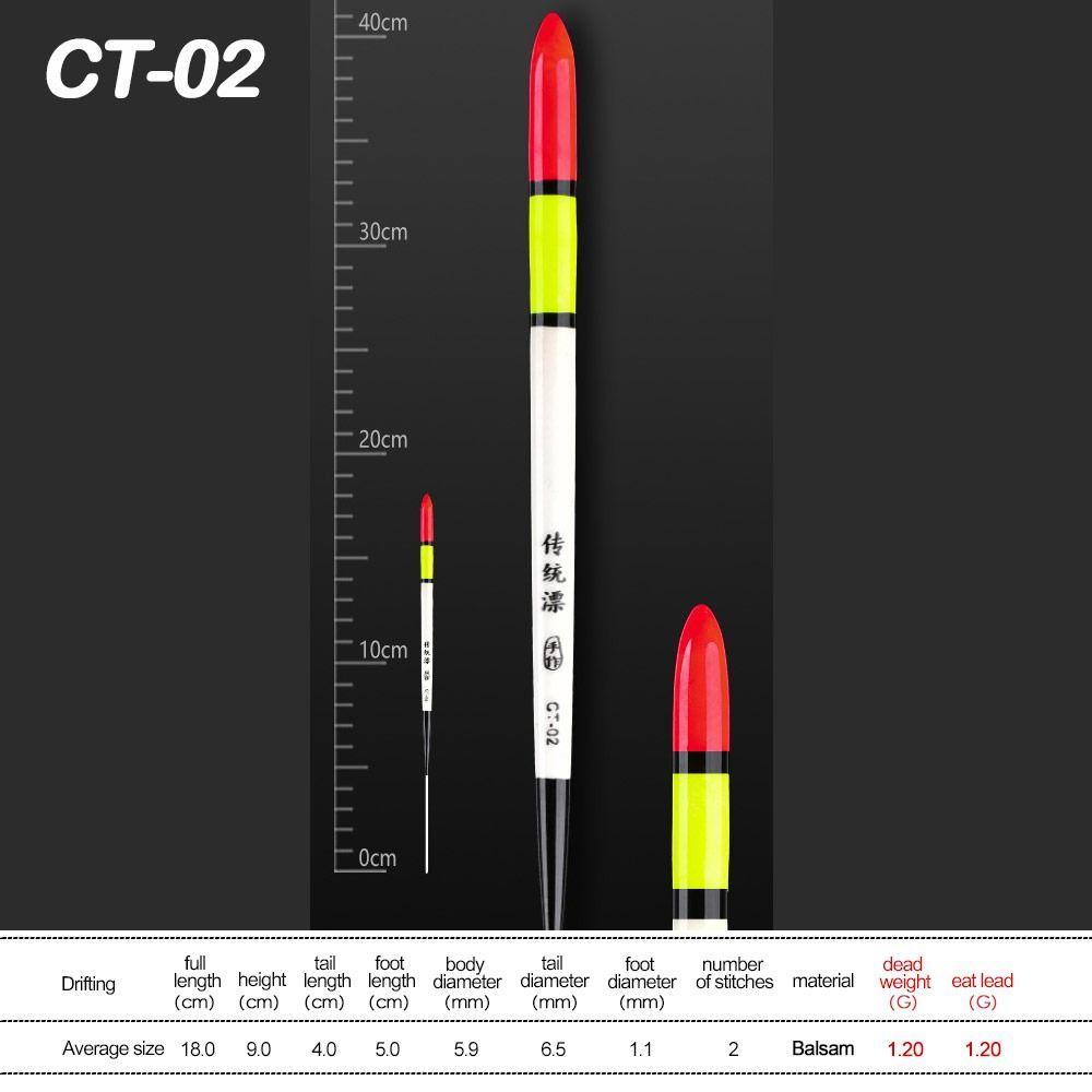 Индикатор Поплавок для Рок-Фишинга Разные Размеры рыболовные Поплавки Модные Поплавки Поплавки рыболовные