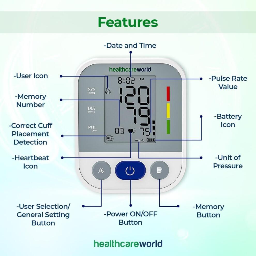 Upper Arm Digital Blood Pressure Monitor & Cuff
