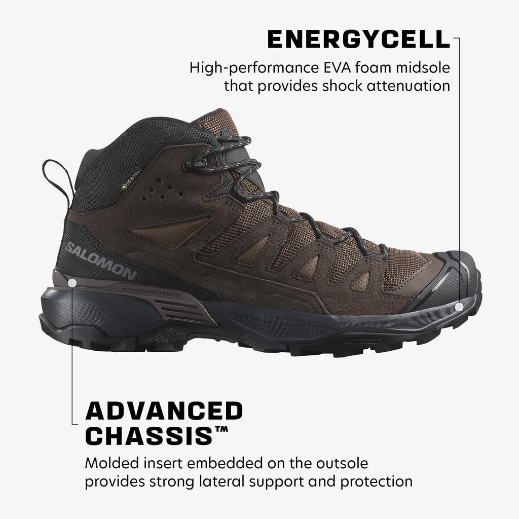 Обувь для пешего туризма [Salomon]