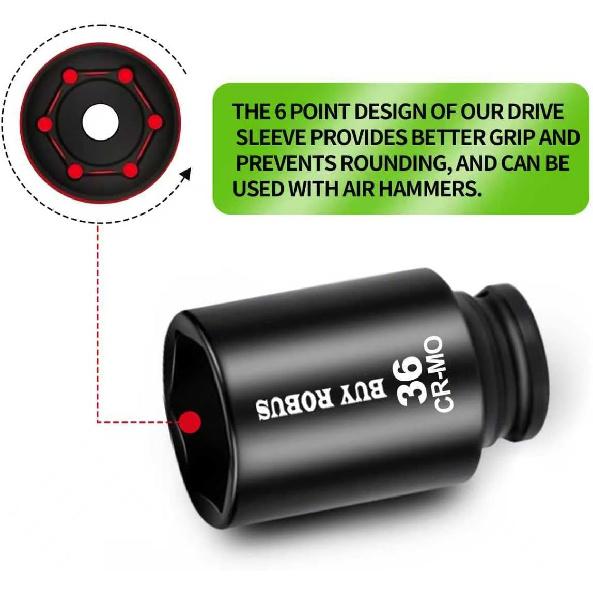 36mm Socket 1/2" Drive Deep Impact Metric Socket, 6 Point CR-MO for Easy Removal of Axle Nut