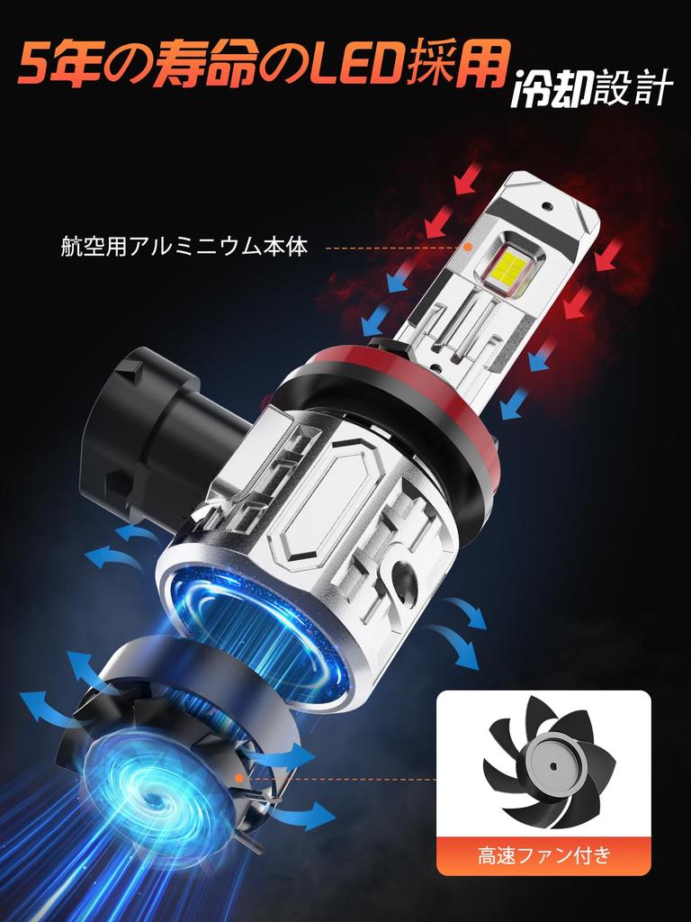 Светодиодная лампа H11 H9 H8 для фар, для автомобилей, с высокоскоростным вращающимся охлаждающим вентилятором, высокая