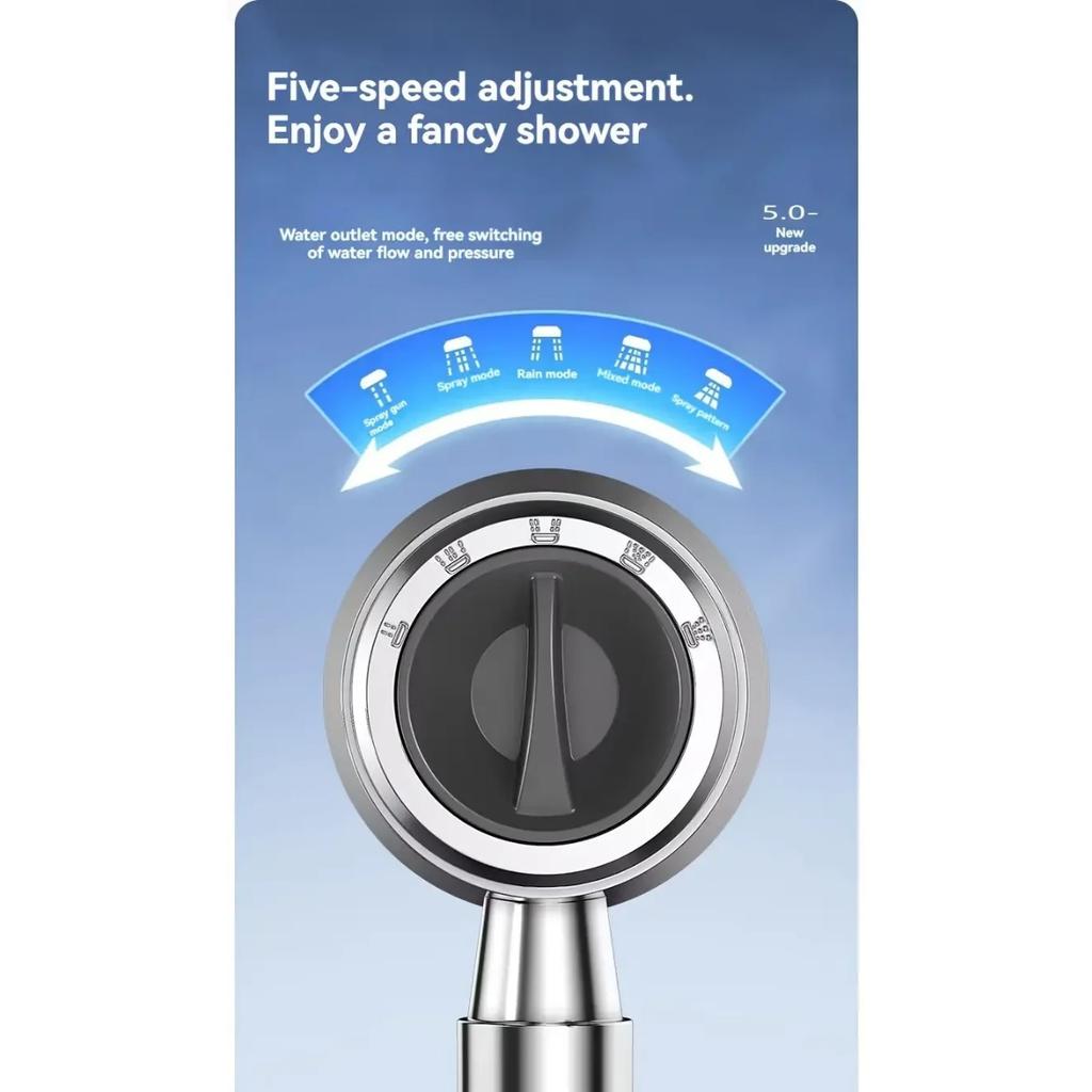 Высоконапорная водосберегающая фильтрующая душевая лейка 5 режимов ручная душевая лейка одна кнопка стоп аксессуары для ванной комнаты