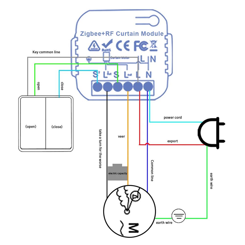 Tuya Умный ZigBee Модуль Переключателя Штор с RF433 для Мотора Рулонных Штор/Жалюзи Управление через Приложение Smart Life Alexa Google Home 2MQTT