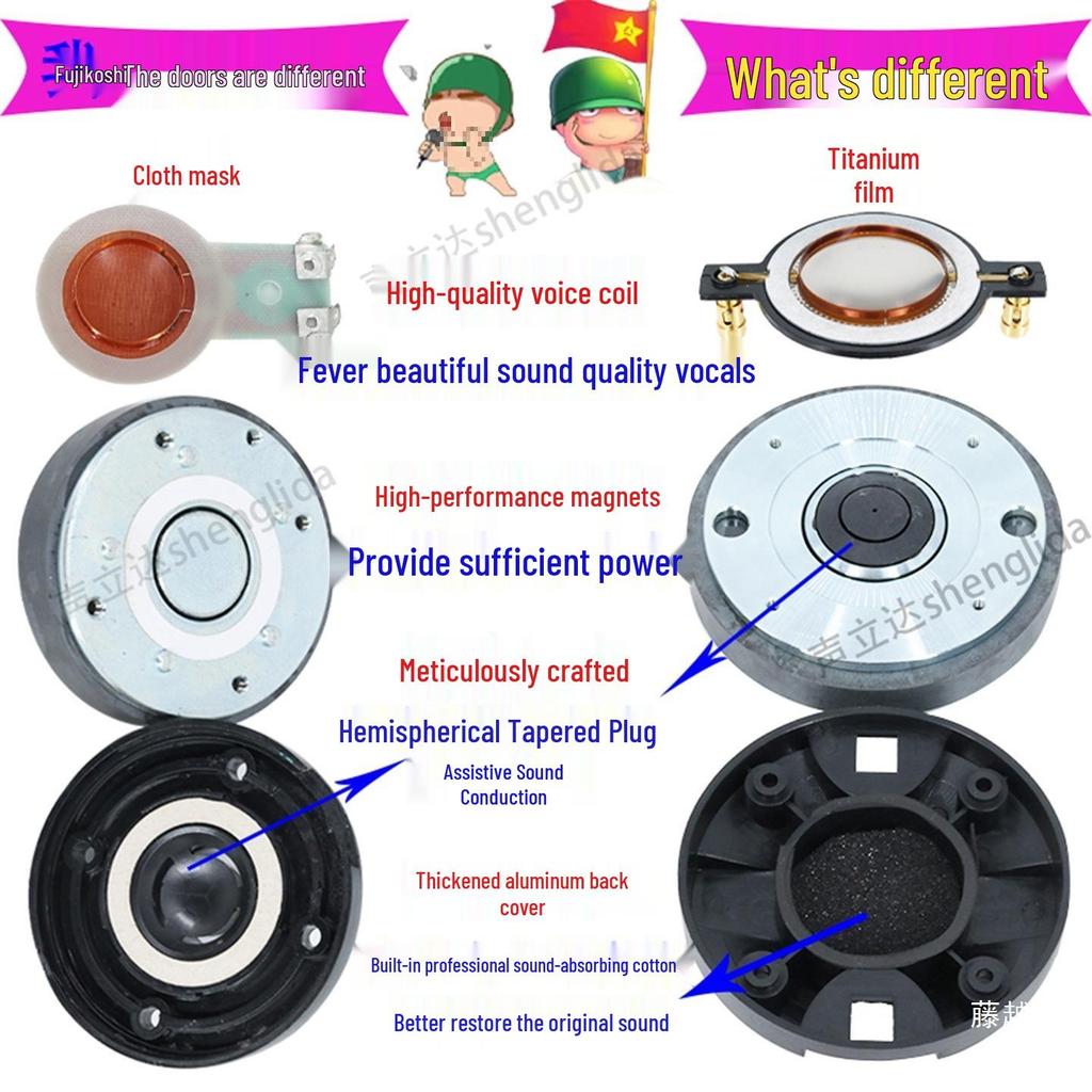High-Power Audiophile Tweeter: 25/34/44/51/75 Core Speaker Driver