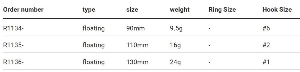 Yo Zuri Crystal Minnow DD 90 Mm Floating Lure R1134-HAJ (1046)