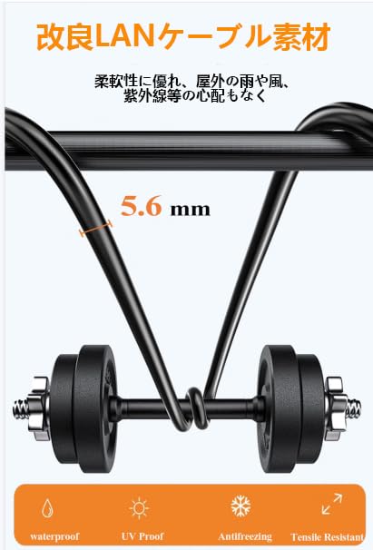 Кабель LAN 2 м CAT8 Soohut LAN кабель категории 8 высокоскоростной совместимый с CAT8 Ethernet кабель экранированный модем маршрутизатор корпоративное использование LAN кабель для домашнего использования совместимый