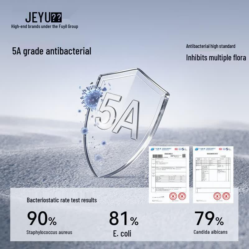Премиальные хлопковые полотенца для лица Jieyu