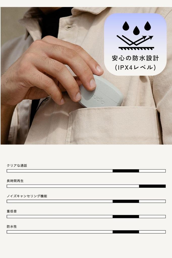 SUDIO N2 PRO Wireless Earphones Compatible with iOS Android Active Noise Canceling Function ANC IPX4 Level Waterproof Design Scandinavian Design SDGs