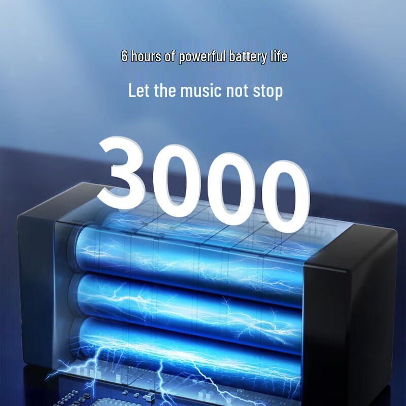 Aigo T115 Premium Portable Bluetooth Speaker CN plug (adapter included)