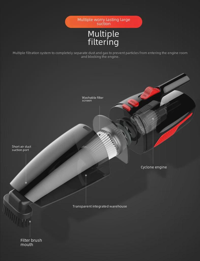 Портативный беспроводной автомобильный и домашний пылесос с подсветкой - Ручной для влажной/сухой уборки