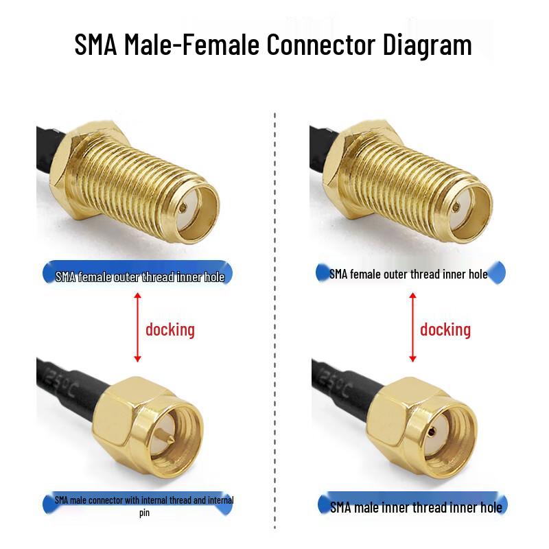 Hujian IPEX to SMA RF Coaxial Antenna Cable