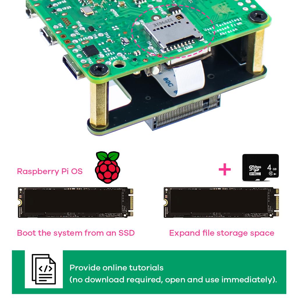 LAFVIN Адаптер M.2 NVMe SSD для Raspberry Pi 5 - PCIe Gen3 Высокоскоростной, Совместим с размерами 2230/2242/2260/2280