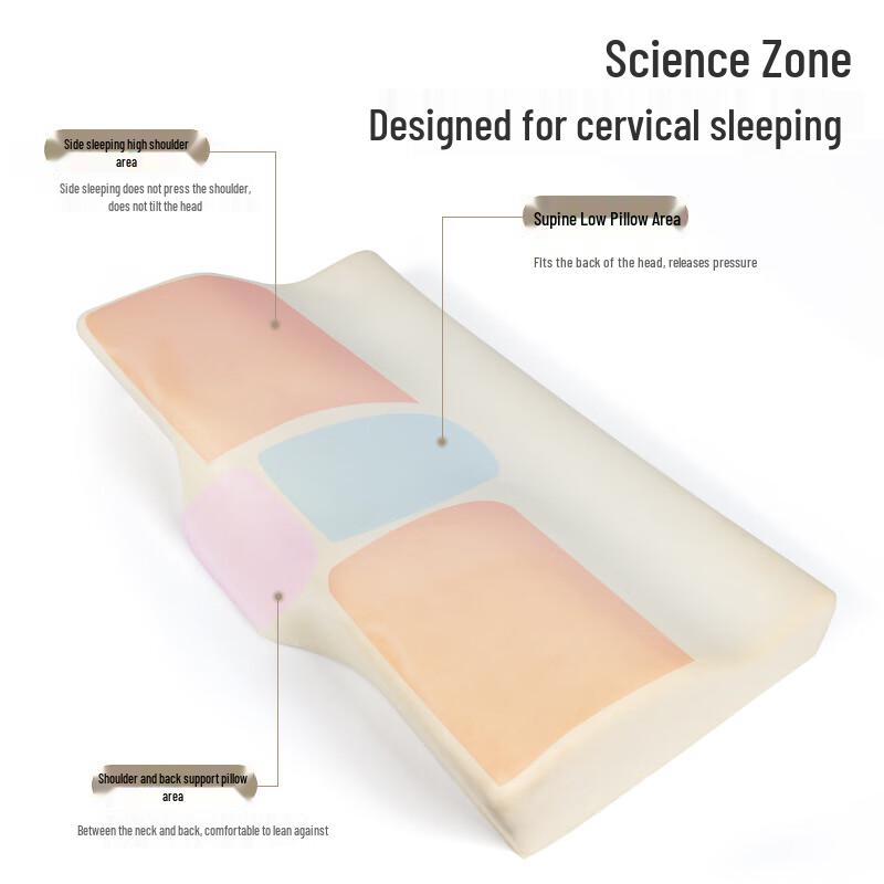 OLOMM Memory Foam Side Sleeper Pillow