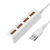 Новый четырехпортовый USB-C сплиттер и док-станция расширения