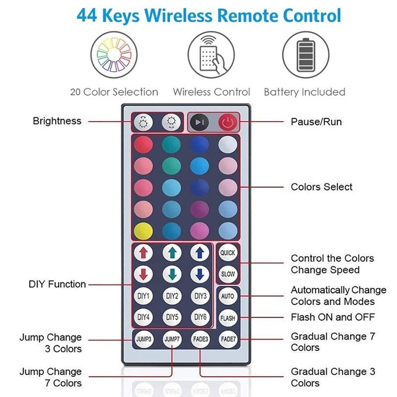 0,5 м, 1 м, 2 м, 3 м, 4 м, 5 м, 10 м, 20 м, светодиодная лента RGB 5050 SMD, гибкая лента, диодный свет для Рождества, праздника, свадьбы, дня рождения, домашнего декора спальни, 5 В постоянного тока