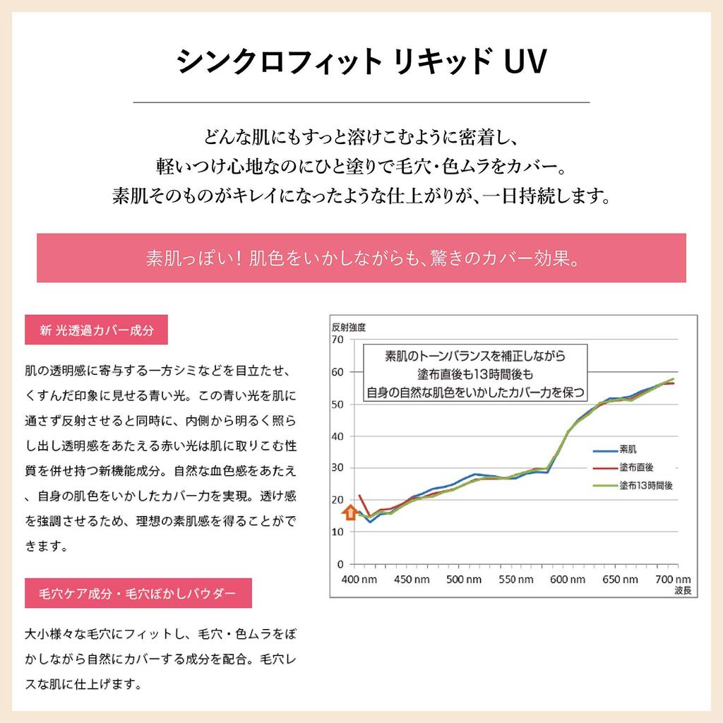 ESPRIQUE Synchro Fit Liquid UV Limited Kit 2 Foundation Beige Ocher Set BO-310 30 г + 5 г + спонж