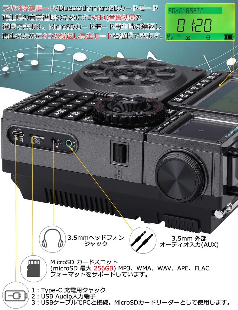 ZHIWHIS BCL Radio SSB High Performance Multiband AM FM CB LW AIR VHF UHF SW SSB Air Band Receiver with Antenna Bluetooth MicroSD Card Compatible APP