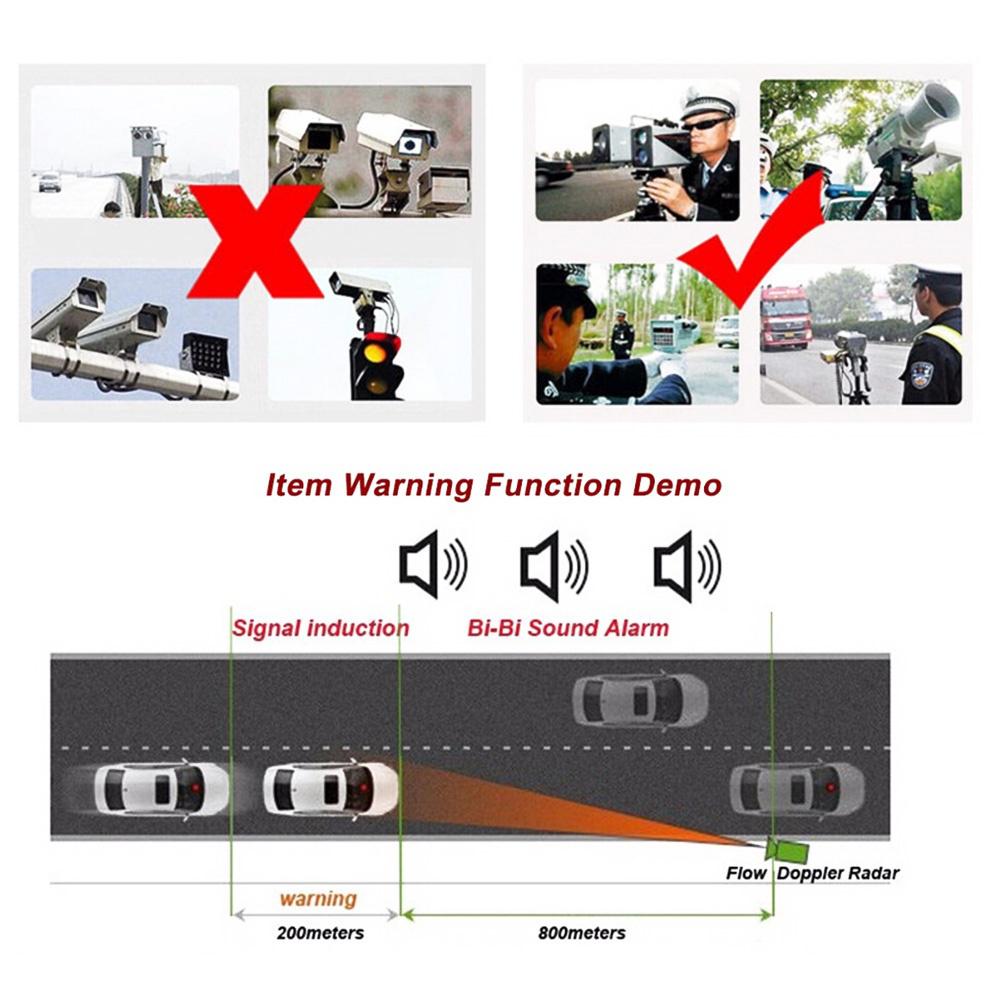 Автомобиль 360 градусов 16-полосный GPS-детектор скорости полицейский радар-детектор лазерное голосовое оповещение