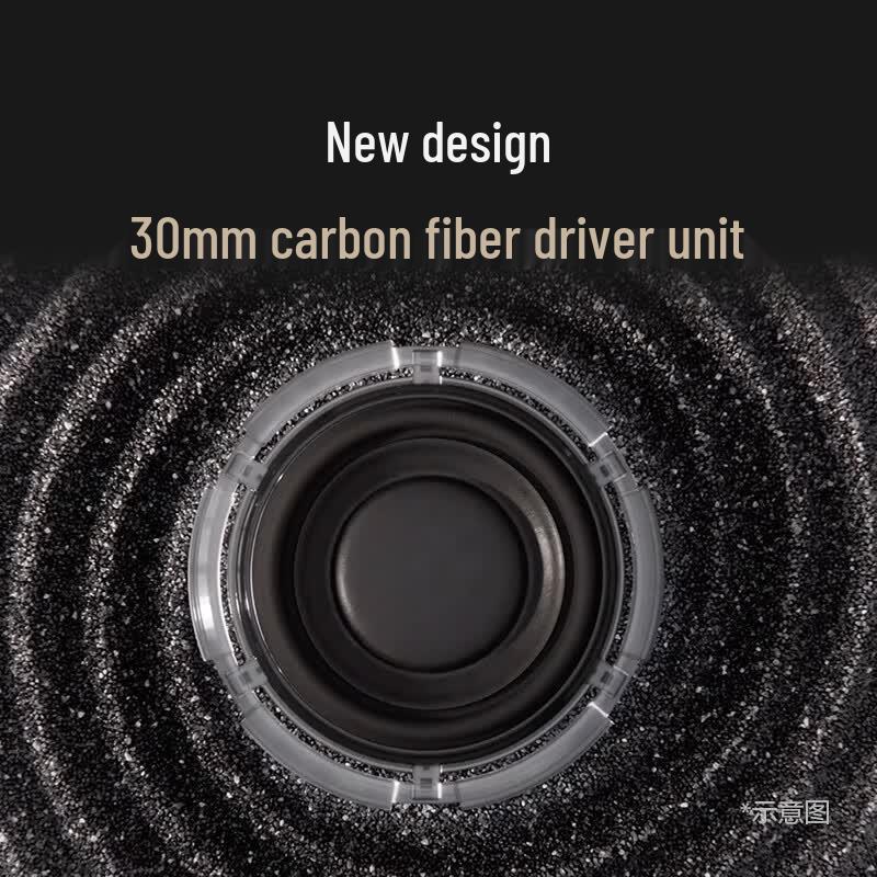 Sony Беспроводные наушники с шумоподавлением WH-1000XM6