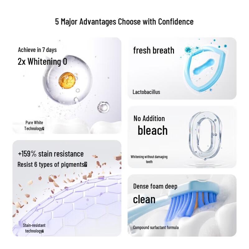 Canban Starry Bright Whitening Toothpaste