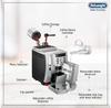 Coffee Machine DeLonghi ECAM 22.110 SB Magnifica S Silver