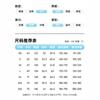 Ice silk sunscreen clothing women's 1011 new summer outdoor skin-friendly and breathable anti-ultraviolet light and thin sunscreen clothing jacket