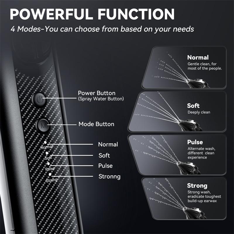 Электрическая система промывки ушей для удаления ушной серы, работающая от воды, с 4 режимами давления, безопасные и эффективные инструменты
