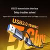 Ugreen Карта захвата HD-видео CM725 USB-C