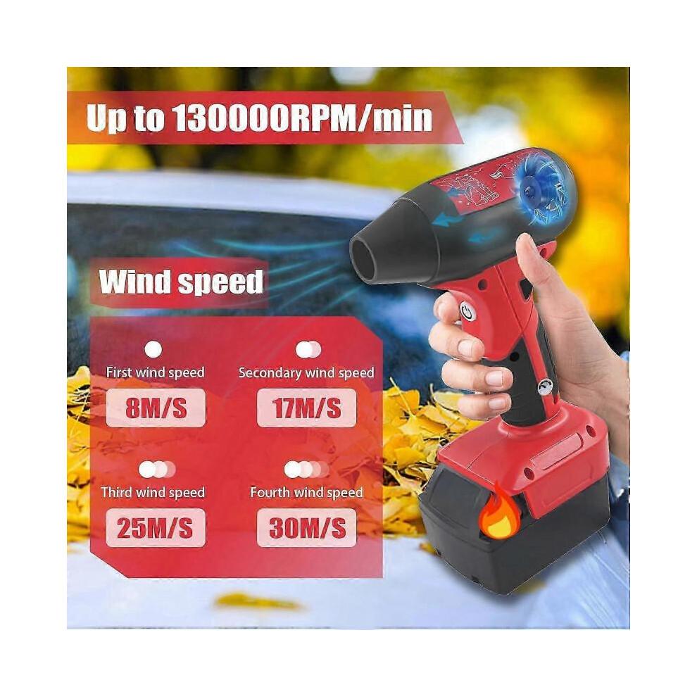 Компактный турбовоздуходувка для аккумулятора Milwaukee M18 18V, струйный вентилятор, 4 скорости, макс. 130000 об/мин
