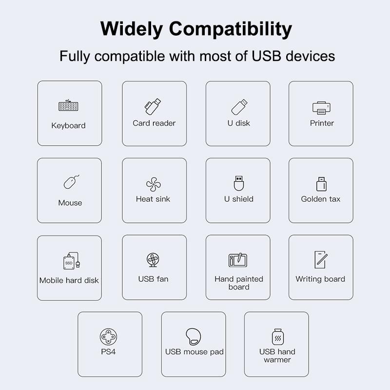 Новый USB 3.0 концентратор, 4 порта USB, высокоскоростной разветвитель Type C 5 Гбит/с для ПК, компьютерные аксессуары, многопортовый ХАБ, 4 порта USB 3.0 2.0