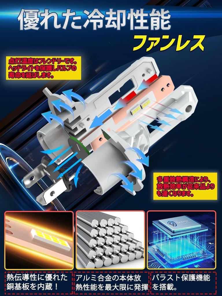 Светодиодная фара Briteye H4, Совместимая с техосмотром, Переключение ближнего/дальнего света, Светодиодная H4, Галогенный размер,