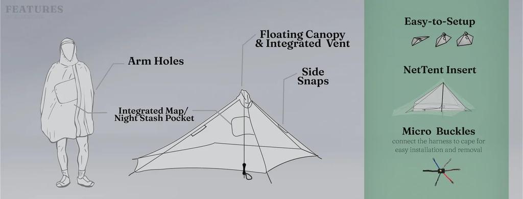 Six Moon Designs Gatewood Cape 10oz Single Person Ultralight - - Tarp/Cape (Dark Green)