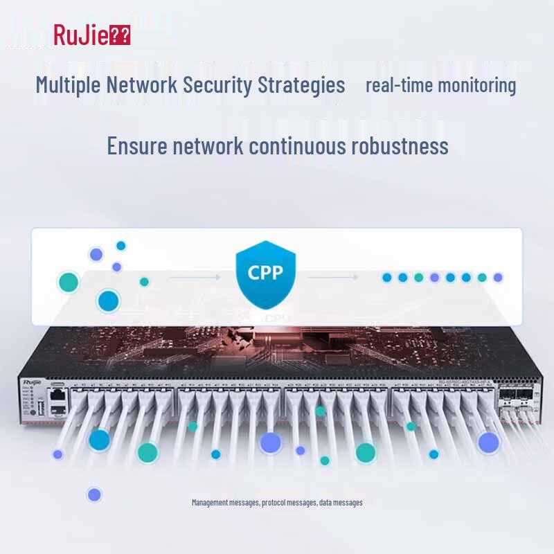 Ruijie RG-S5760C-48GT4XS-HP-X 48-Port Gigabit PoE Managed Layer 3 Switch