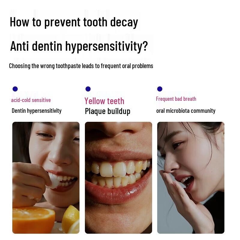 Доктор. Зубная паста Dentist Day & Night Repair для чувствительных зубов