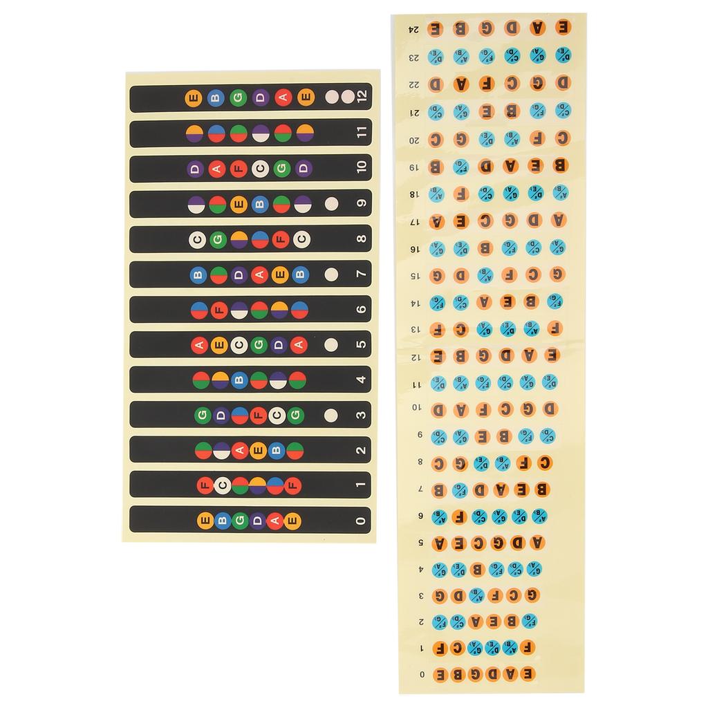 2 шт. наклейки для гитарных нот, наклейка для идентификации ладов грифа, музыкальная декаль для начинающих(Разноцветный 12 ладов Разноцветный 24